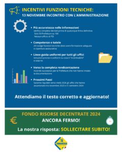 Incentivi Funzioni Tecniche: avanti con chiarezza e trasparenza! E sollecitate il FRD 2024!